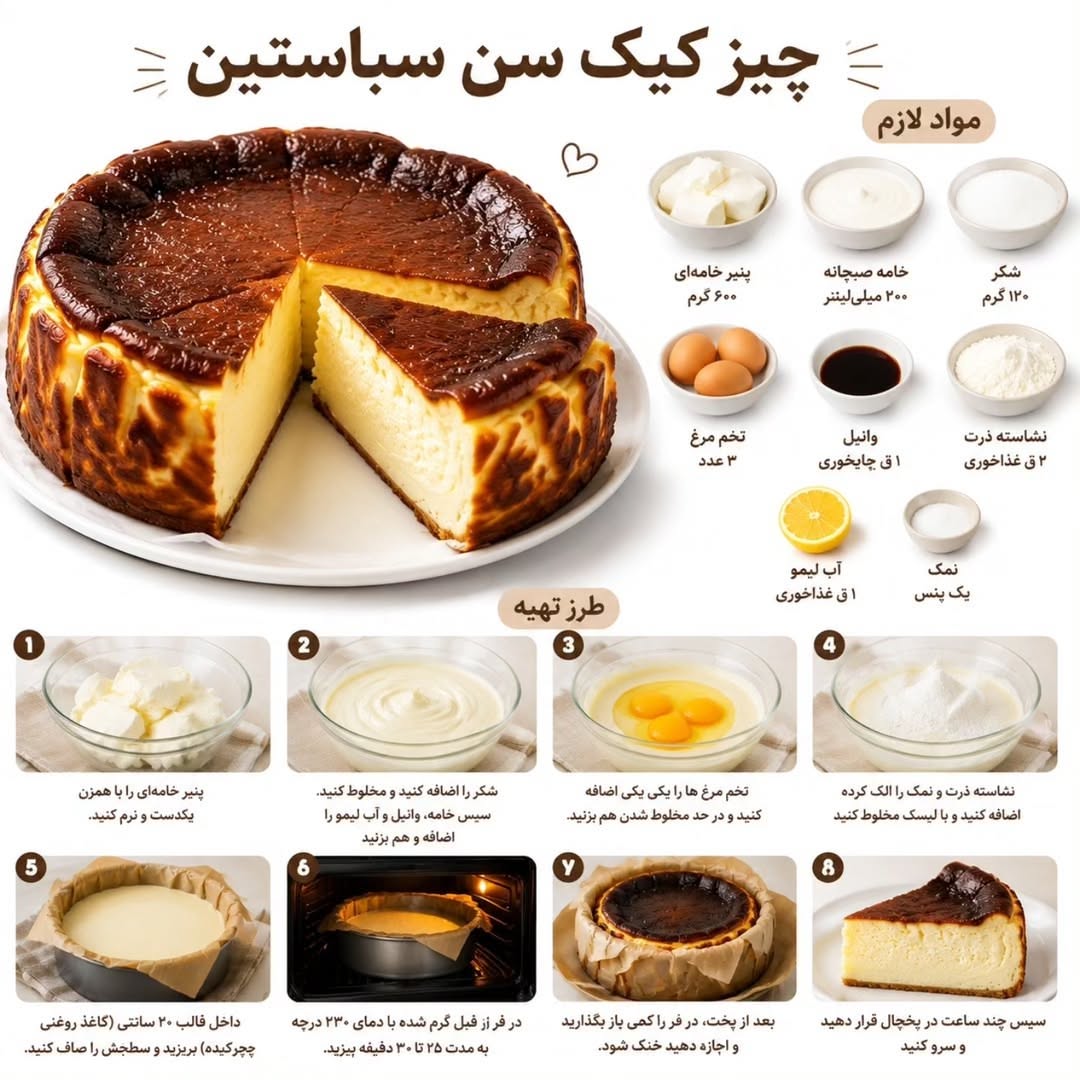 طرز تهیه چیز کیک سن سباستین با سطح کاراملی سوخته