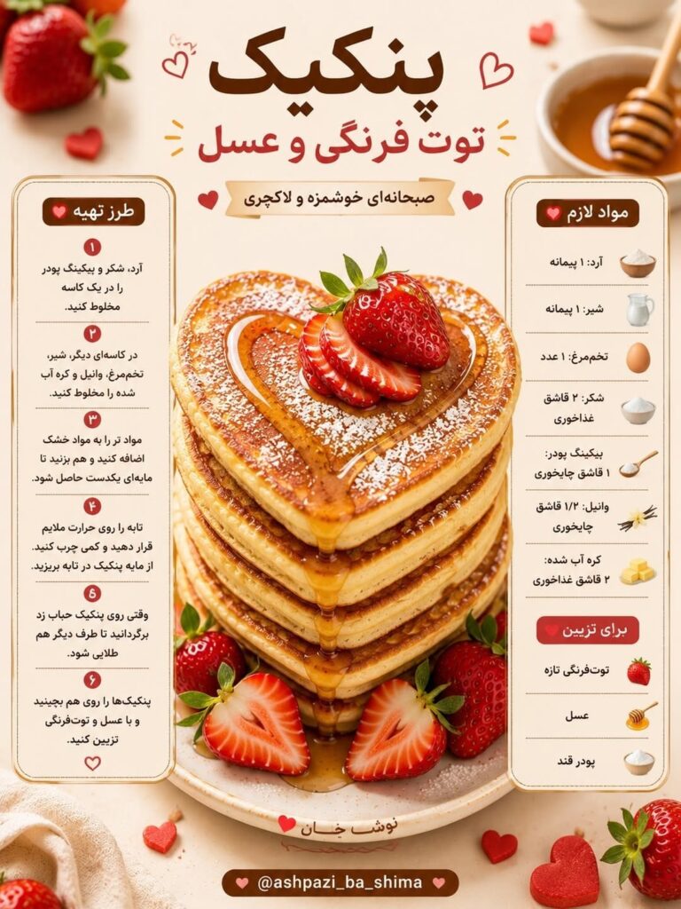 طرز تهیه پنکیک توت فرنگی و عسل؛ صبحانه‌ای خوشمزه