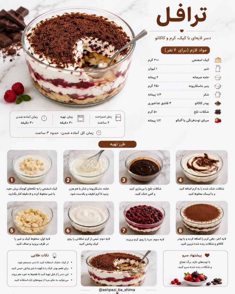 طرز تهیه ترافل؛ دسر لایه‌ای با کیک اسفنجی و کرم شکلاتی