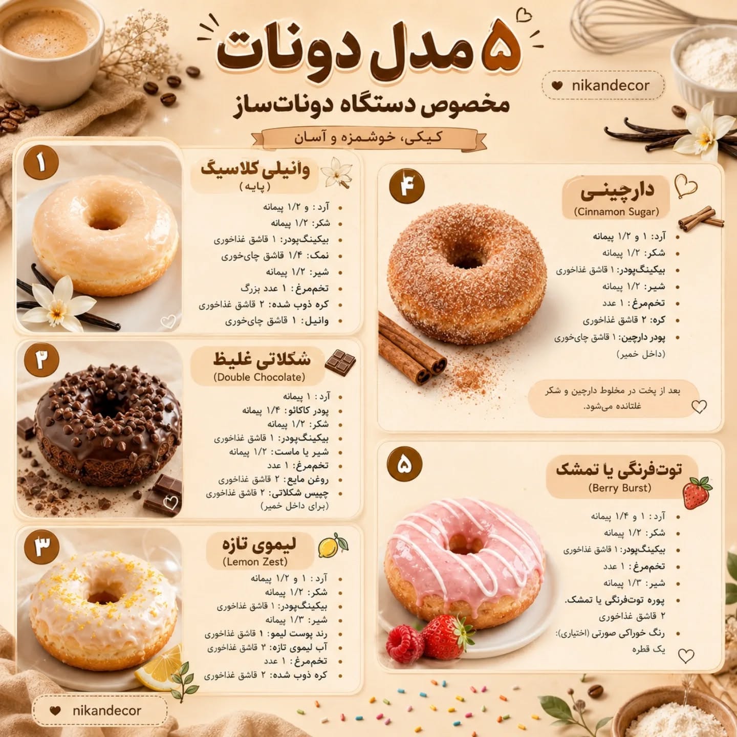 ۵ مدل دونات کیکی مخصوص دستگاه دونات‌ساز
