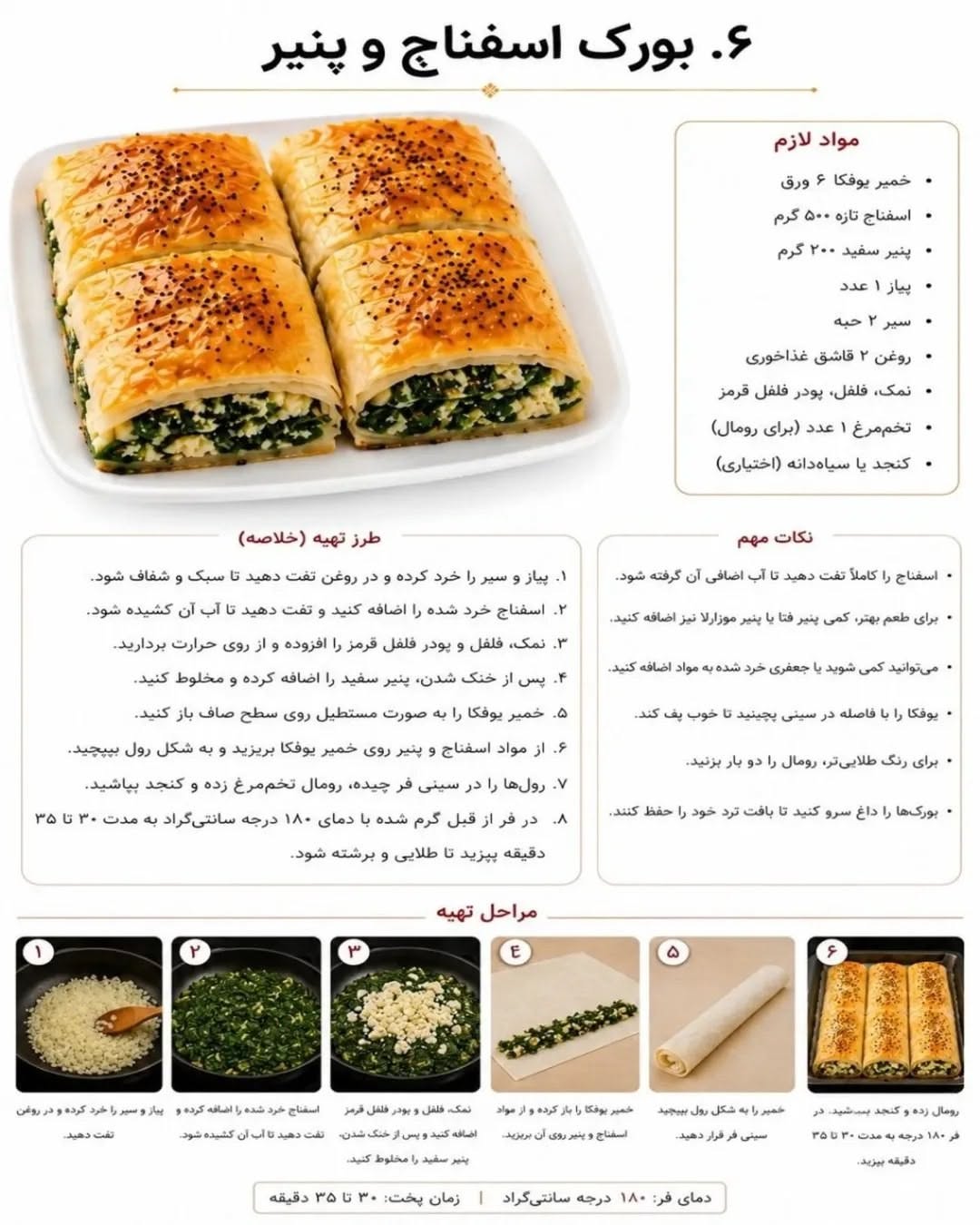 طرز تهیه بورک اسفناج و پنیر با خمیر یوفکا