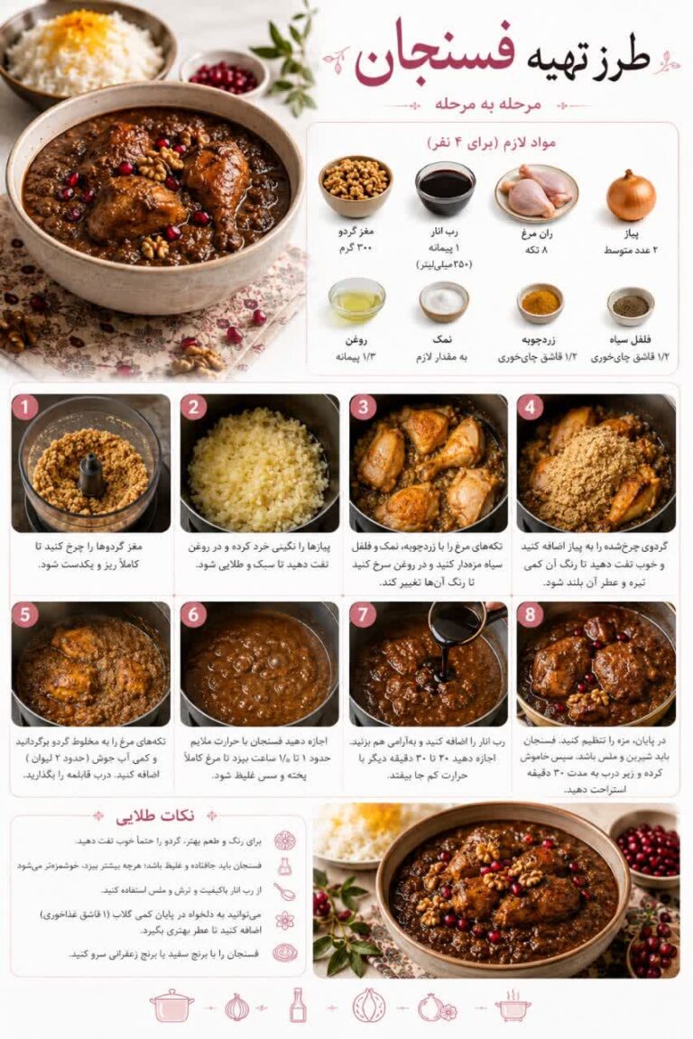 طرز تهیه فسنجان با مرغ و گردو و رب انار برای ۴ نفر