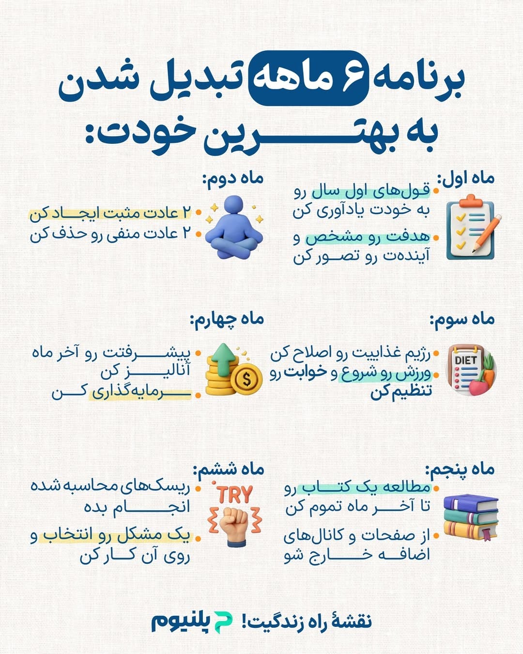 برنامه ۶ ماهه تبدیل شدن به بهترین خودت؛ نقشه راه ماه به ماه