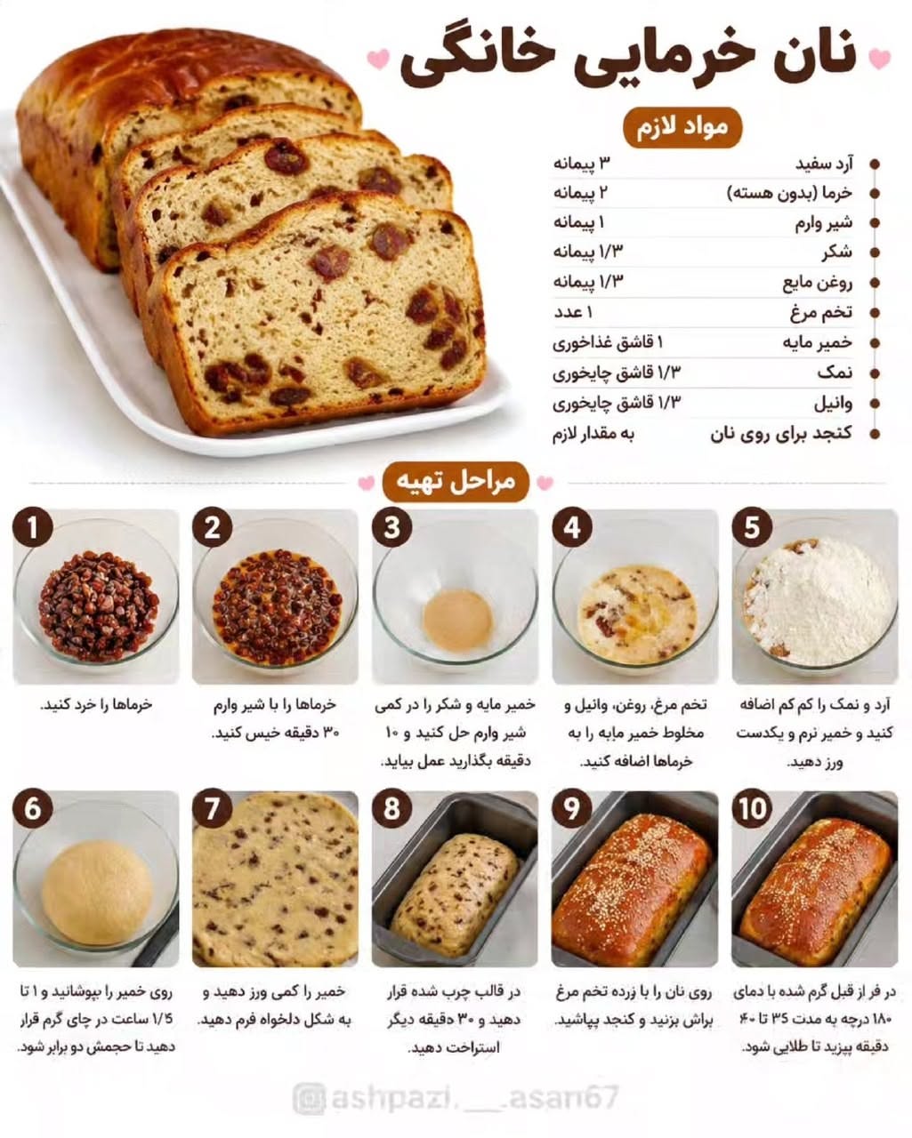 طرز تهیه نان خرمایی خانگی نرم با شیر و کنجد