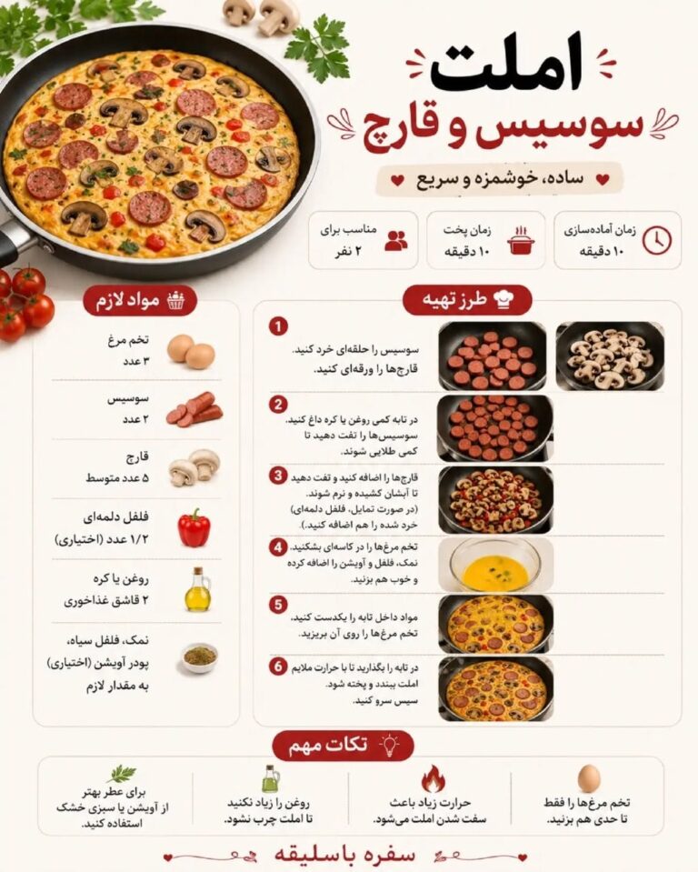 طرز تهیه املت سوسیس و قارچ ساده و خوشمزه در ۲۰ دقیقه
