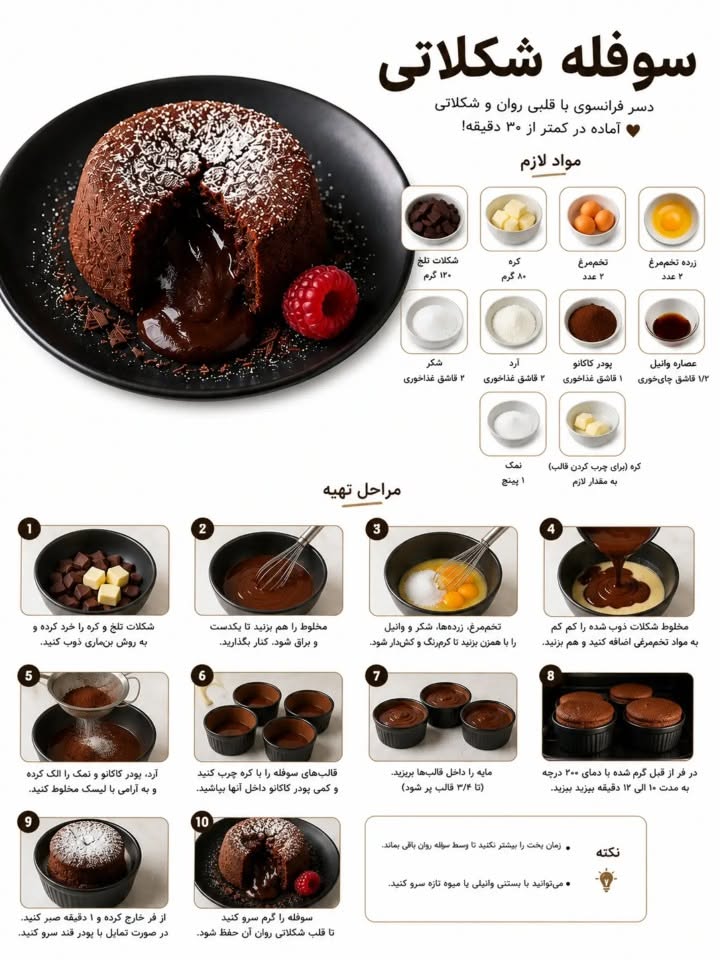 طرز تهیه سوفله شکلاتی فرانسوی با مغز روان در ۳۰ دقیقه